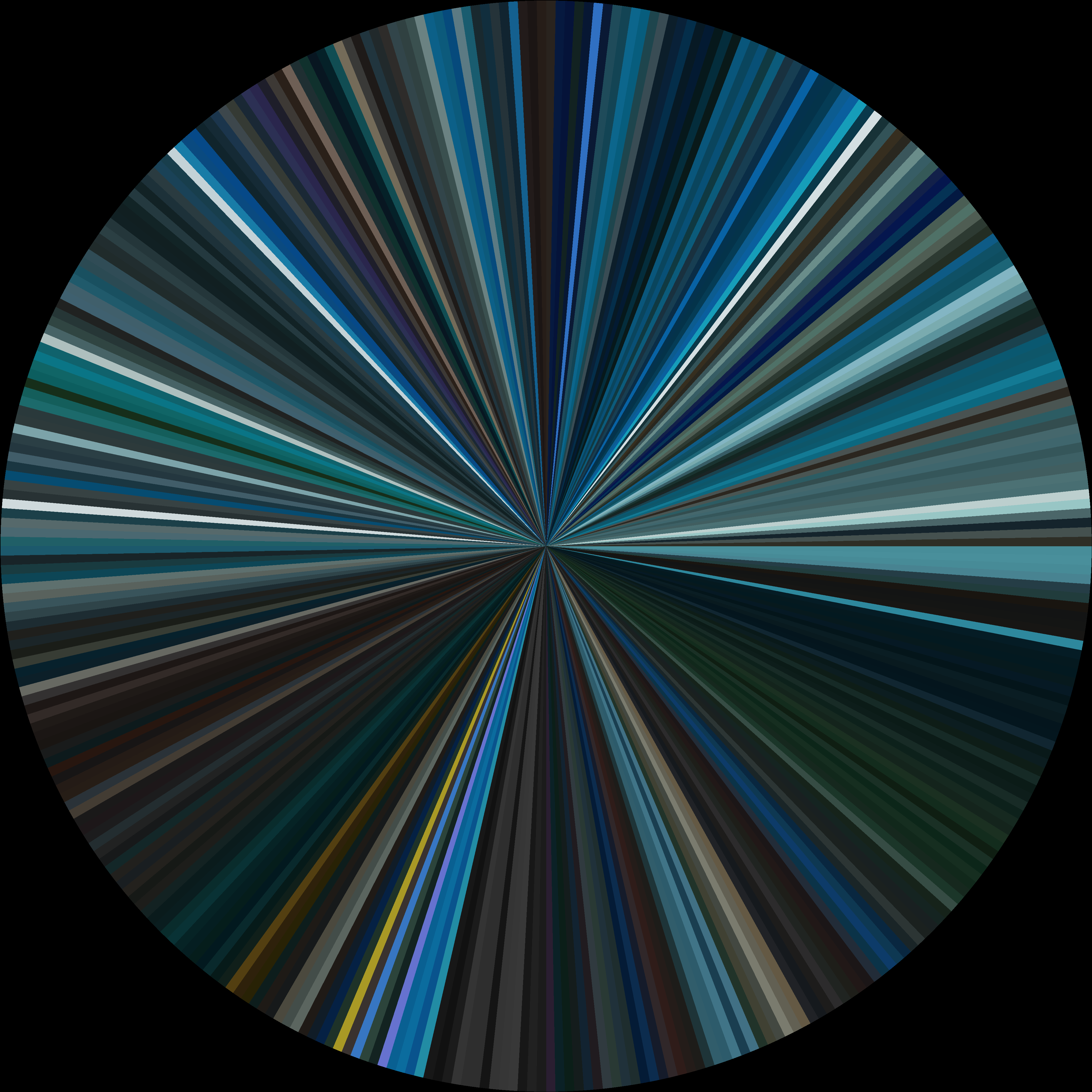 Avatar The Way of Water color palette